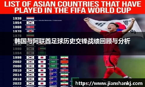 韩国与阿联酋足球历史交锋战绩回顾与分析